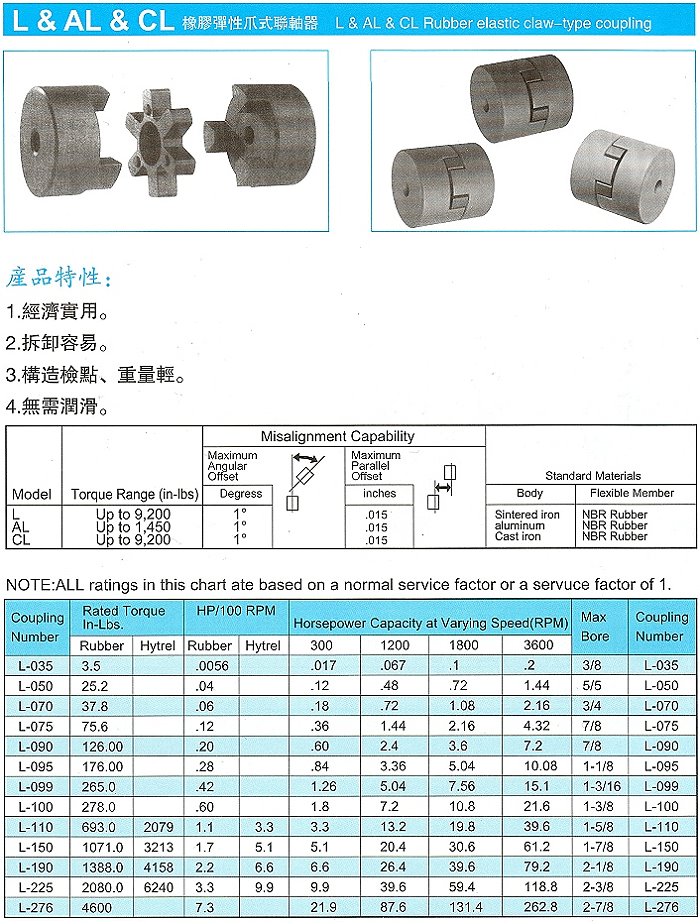 NML聯軸器-2