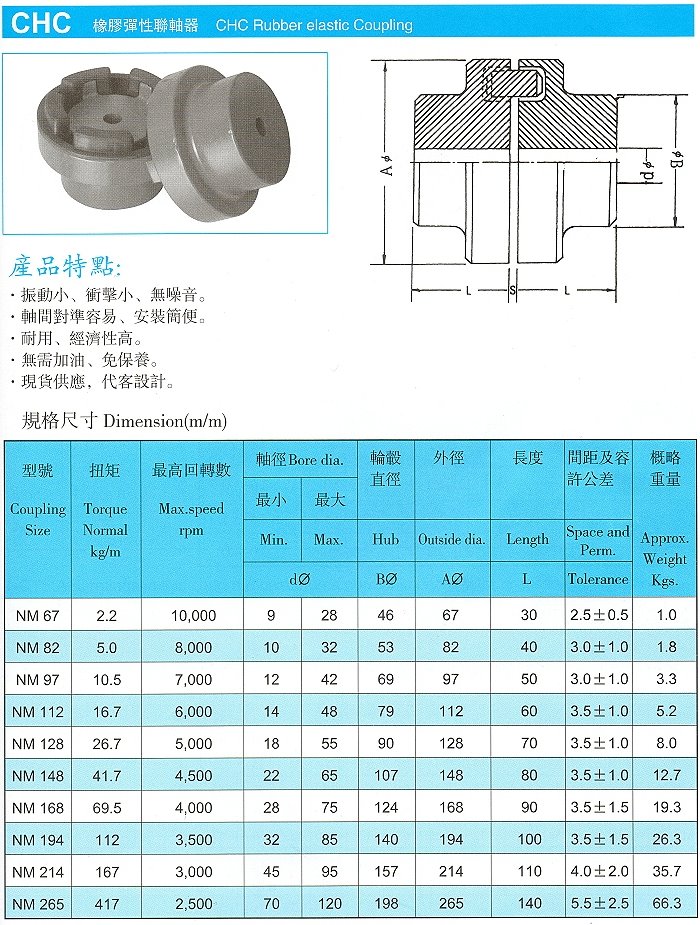 NML聯軸器-3