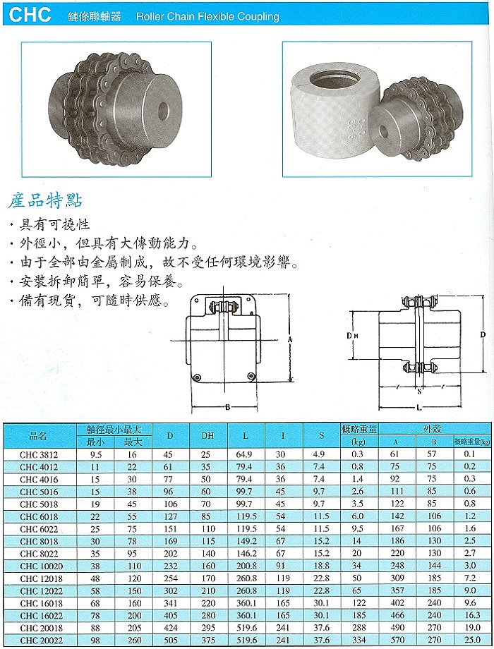 鏈條聯軸器-3