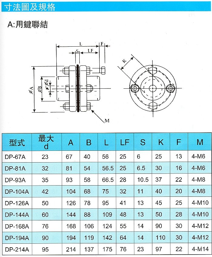 鋼片式聯軸器-2