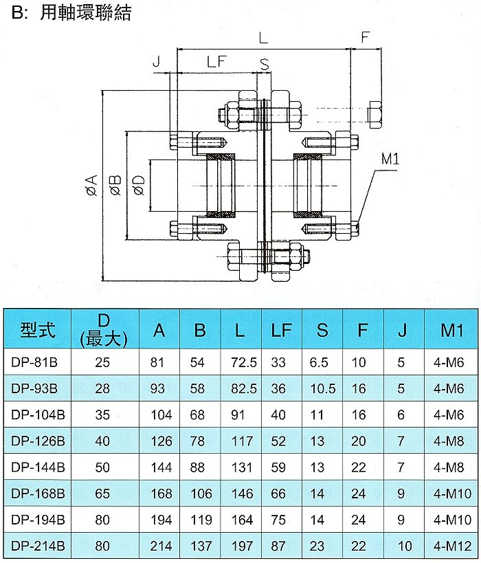 鋼片式聯軸器-3