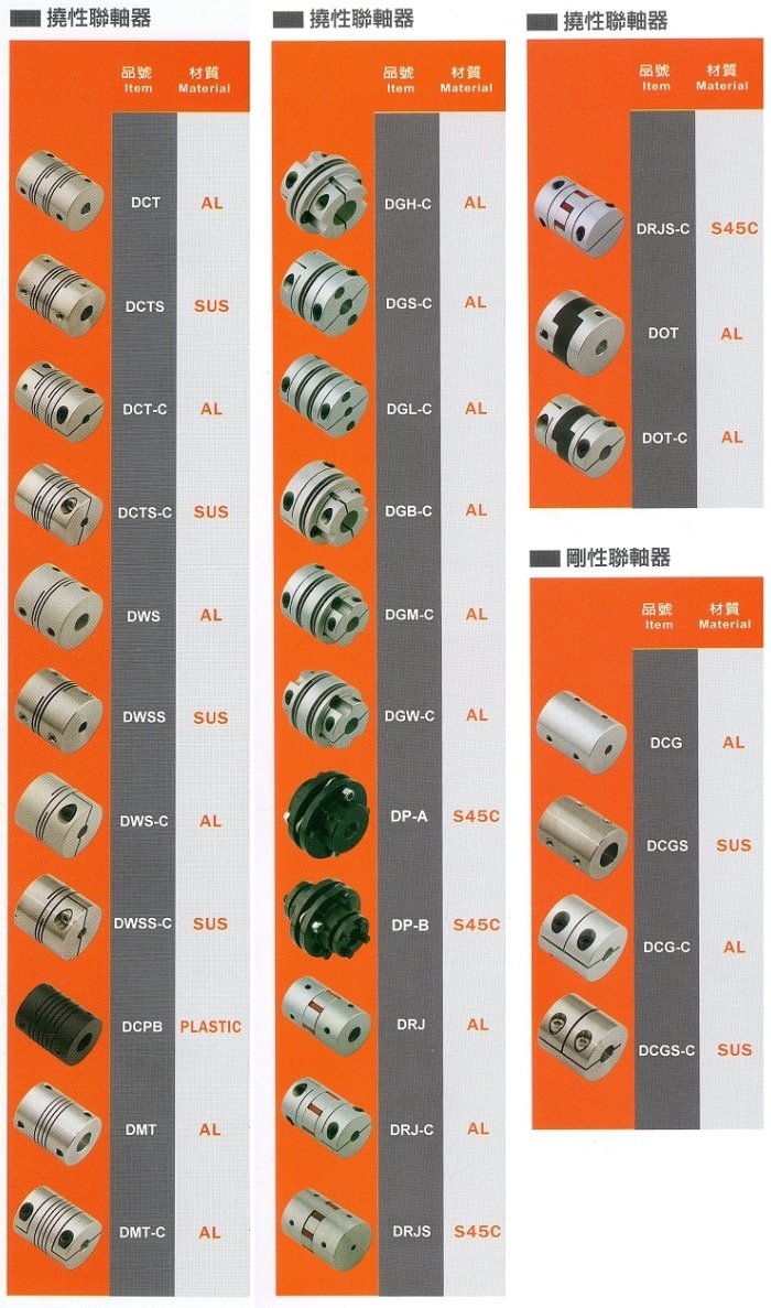 小型鋁製聯軸器-2