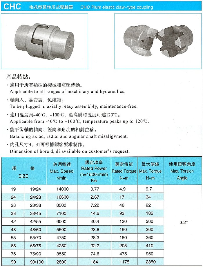 梅花型聯軸器-2